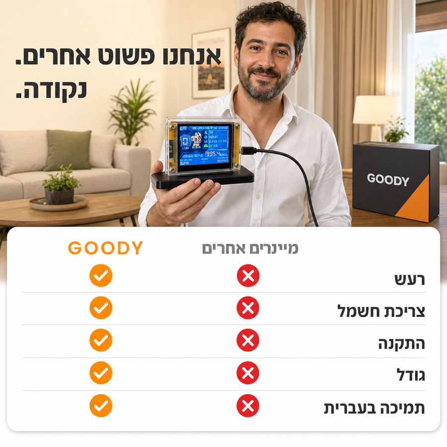 גודי® - מיני מיינר ביטקוין