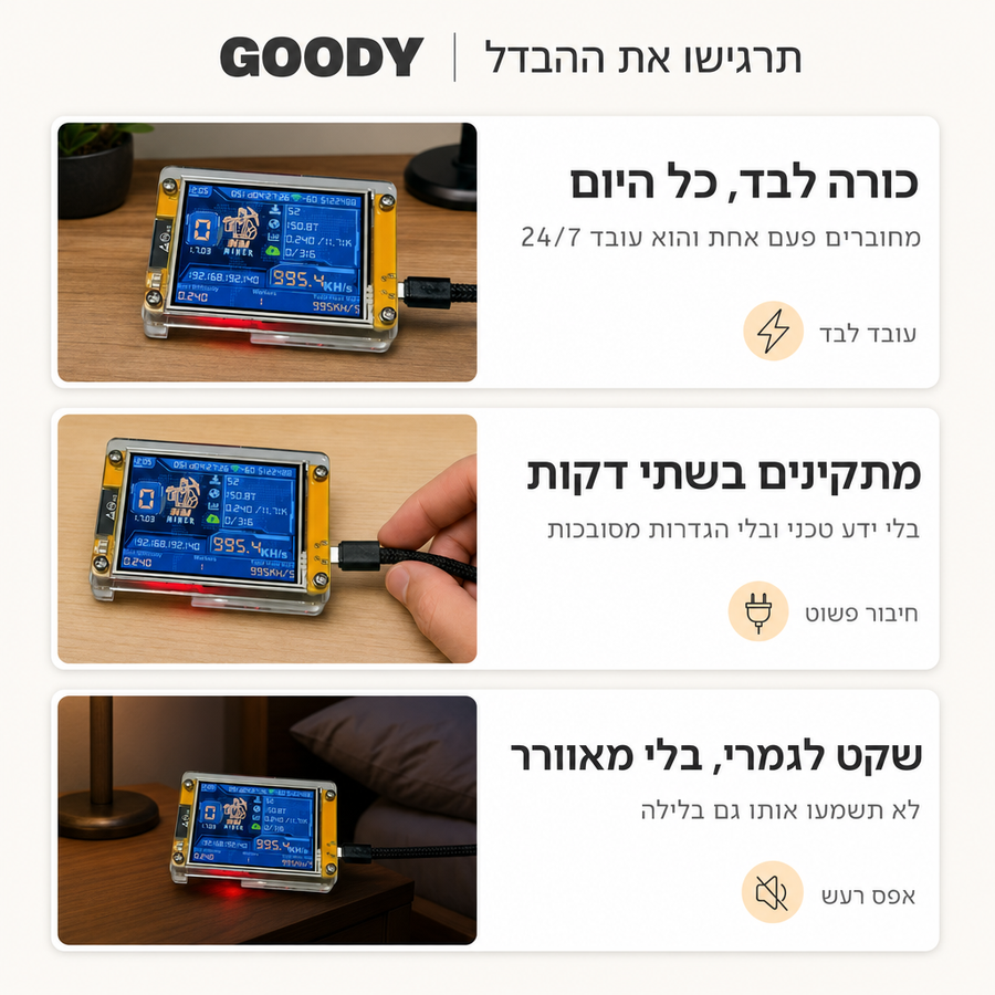 גודי® - מיני מיינר ביטקוין