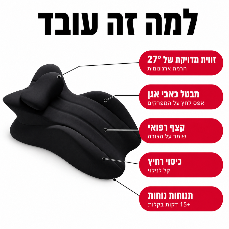 למה זה עובד