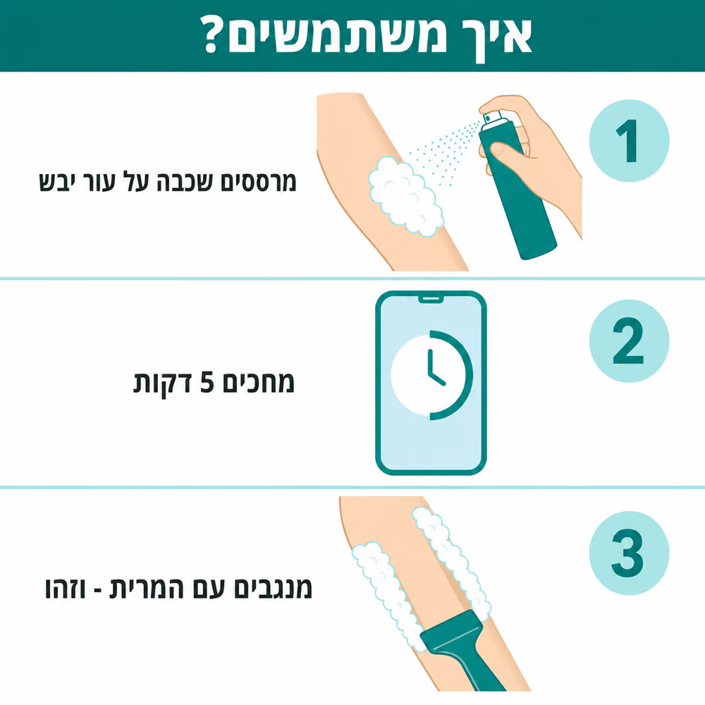GOODY מוס להסרת שיער