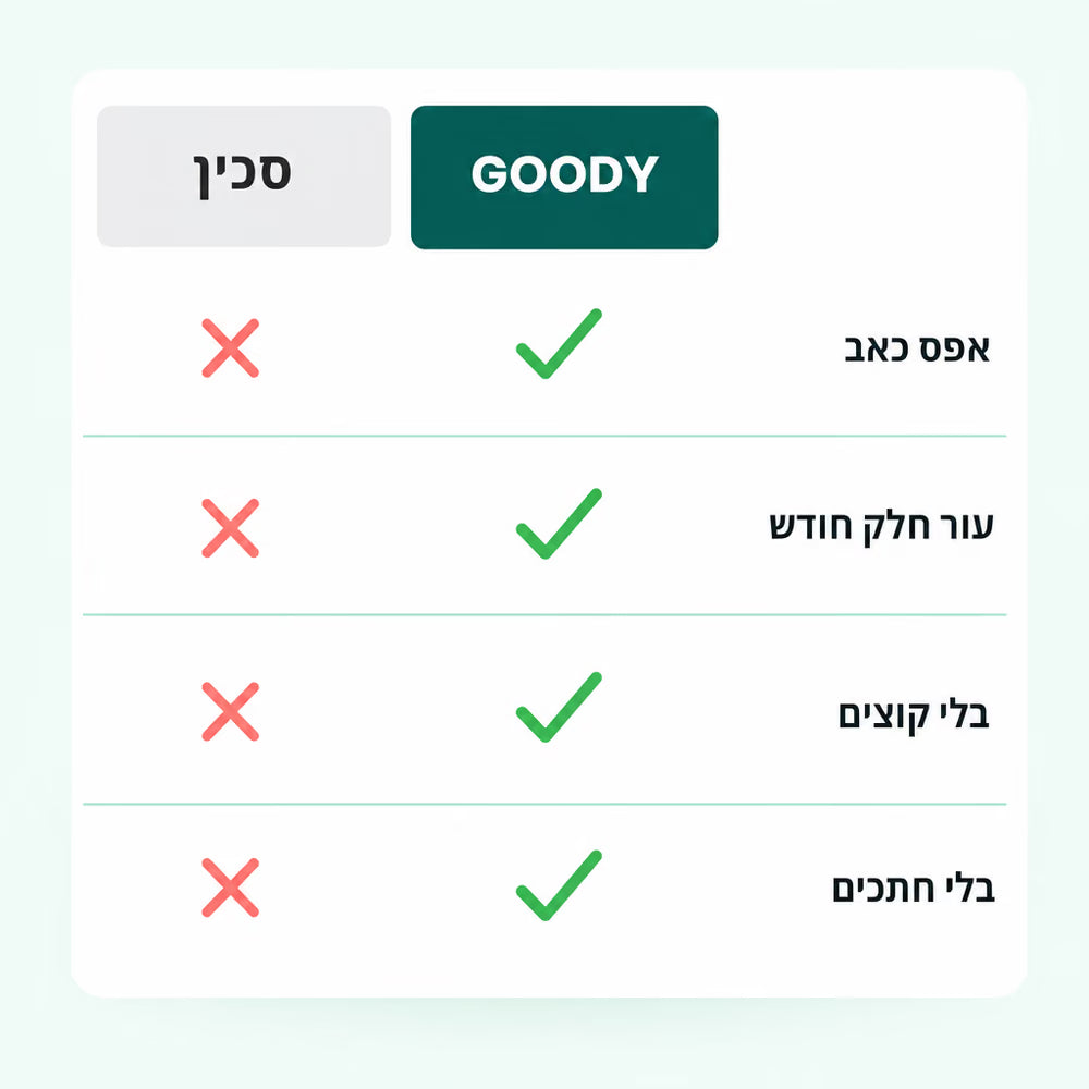 GOODY מוס להסרת שיער