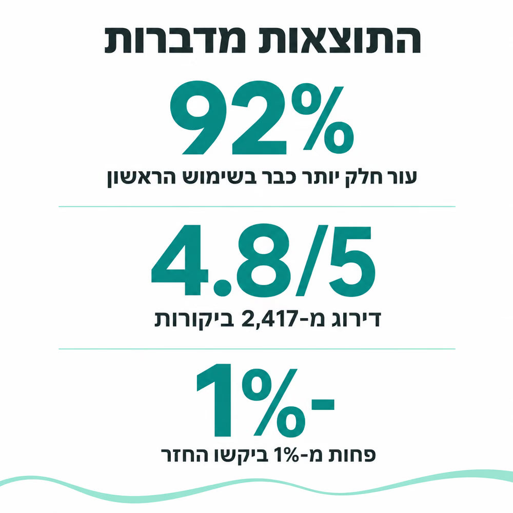 GOODY מוס להסרת שיער