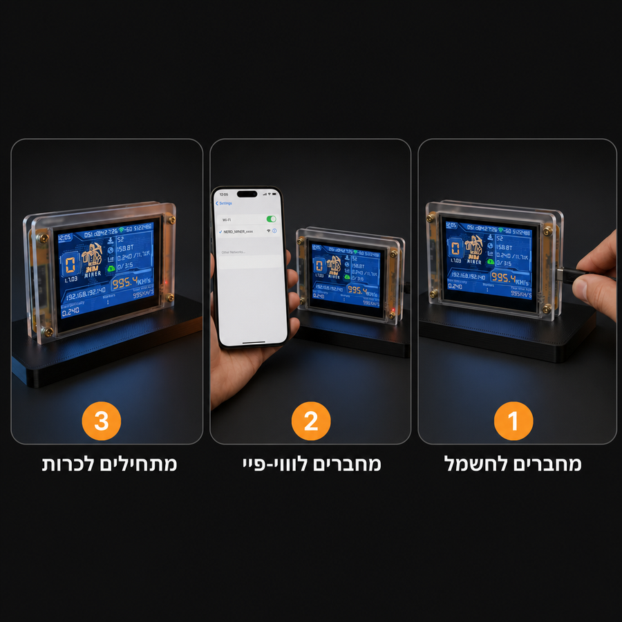 מתקינים בדקות