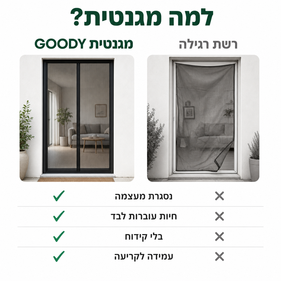 השוואה